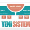 TEOG'un yerine gelen sistemin detayları