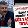 Bakan Koca koronavirüse yakalanan sağlık çalışanlarının sayısını açıklarken göz yaşlarını tutamadı Bakan Koca koronavirüse yakalanan sağlık çalışanlarının sayısını açıklarken göz yaşlarını tutamadı