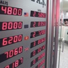 2.50 TL'yi aşan Dolar'dan yeni rekor 2.50 TL'yi aşan Dolar'dan yeni rekor
