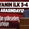 Başkan Erdoğan'dan Uluslararası Savunma Sanayii Fuarı Açılış Töreni'nde önemli açıklamalar