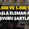 4.500 ve 5.000 TL maaşla eleman alımı başvuru şartları... İŞKUR'da yüzlerce yeni personel alım ilanı yayınlandı!