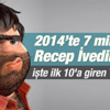 Recep İvedik 2014'ün gişe rekortmeni oldu