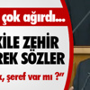 Tpıc İşçileri Eylemlerine Devam Ediyor Tpıc İşçileri Eylemlerine Devam Ediyor