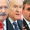 Türkiye özgürlüğüne sahip çıkıyor