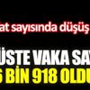 ﻿Virüste vaka sayısı 6 bin 918 oldu