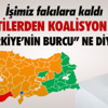 Sertoğlu, Aziz Yıldırım Olayıyla İlgili Akıncı Ve Talat'a Teşekkür Etti Sertoğlu, Aziz Yıldırım Olayıyla İlgili Akıncı Ve Talat'a Teşekkür Etti