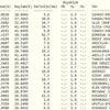 Deprem mi oldu? AFAD ve Kandilli son depremler listesi 25 Ocak 2021 Deprem mi oldu? AFAD ve Kandilli son depremler listesi 25 Ocak 2021
