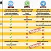 SON DAKİKA: WhatsApp geri adım atmayacağını açıkladı