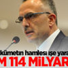 Hükümetin hamlesi işe yaradı! Hükümetin hamlesi işe yaradı!