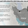 İran'ın diplomatları koruma konusunda kötü bir sicili var