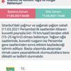 Son dakika haberi... İstanbul'a uyarı: Kuvvetli geliyor