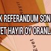 Pendik Referandum sonuçları İstanbul Pendik seçim evet hayır oy oranları