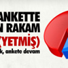 Yurtta kış Yurtta kış