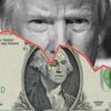 Dolar düşüşünü 3. aya taşıdı Dolar düşüşünü 3. aya taşıdı