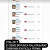 Sabri Sarıoğlu'nun eşinden Galatasaray'a büyük gönderme Sabri Sarıoğlu'nun eşinden Galatasaray'a büyük gönderme
