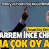 CHP yandaşı Can Ataklı'dan Kemal Kılıçdaroğlu'nu çıldırtacak sözler: Muharrem İnce CHP'den daha çok oy alır CHP yandaşı Can Ataklı'dan Kemal Kılıçdaroğlu'nu çıldırtacak sözler: Muharrem İnce CHP'den daha çok oy alır