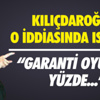Chp, Erdoğan’ın Görev İhlalleri İçin Yine Ysk’ya Başvurdu Chp, Erdoğan’ın Görev İhlalleri İçin Yine Ysk’ya Başvurdu