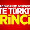 Fortune 500 Türkiye'nin birincisi Tüpraş oldu