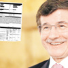 Davutoğlu’na isyan mektupları Davutoğlu’na isyan mektupları