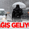 Meteoroloji Uyardı! Yağış Geliyor Meteoroloji Uyardı! Yağış Geliyor