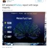 AP'den skandal karar! Müzakereler dondurulsun