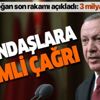 Son dakika: Başkan Erdoğan son rakamı paylaştı: 3 milyar adeti geçmiştir Son dakika: Başkan Erdoğan son rakamı paylaştı: 3 milyar adeti geçmiştir