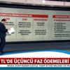 Son dakika: 1000 TL sosyal yardım ödemeleri başladı! 3. faz sosyal destek ödemelerine başvuru nasıl yapılır? Kimler başvurabiliyor? |Video