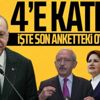 İşte son anketlere göre oy oranı! Başkan Erdoğan 4'e katladı... İşte son anketlere göre oy oranı! Başkan Erdoğan 4'e katladı...