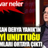 ﻿Yeni bakan Derya Yanık'ın silmeyi unuttuğu paylaşımları ortaya çıktı. Neler var neler