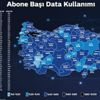 Sabit internette data kullanımı 178 GB'ı aştı Sabit internette data kullanımı 178 GB'ı aştı