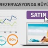 Online Rezervasyonda Büyük Artış…