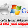 Greenpeace'in temiz şirketler tablosu Greenpeace'in temiz şirketler tablosu