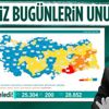 Son dakika: Sağlık Bakanlığı günlük koronavirüs tablosunu açıkladı | 7 Kasım vaka sayıları