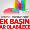 Son Seçim Anketinde Son Durum Ne? Son Seçim Anketinde Son Durum Ne?