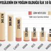 İş dünyası Suriyeli mülteciler için kalıcı çözüm istedi İş dünyası Suriyeli mülteciler için kalıcı çözüm istedi