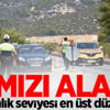 Kırmızı alam...Güvenlik seviyesi en üst düzeyde! Kırmızı alam...Güvenlik seviyesi en üst düzeyde!