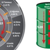 Depo 38 lira hafifledi Depo 38 lira hafifledi