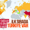 İngiliz basını, güvenli tatil için Türkiye'yi önerdi İngiliz basını, güvenli tatil için Türkiye'yi önerdi
