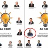 AKP'nin kutlama mesajında başörtü krizi