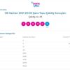 Süper Loto sonuçları 6 Haziran 2021 çekilişi sonrası Milli Piyango Online adresinde