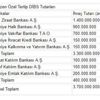 Kamu bankalarının sermaye yapılarının güçlendirilmesi için flaş hamle!
