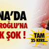 Futbol: Spor Toto 2. Lig Futbol: Spor Toto 2. Lig