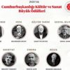 Cumhurbaşkanlığı Kültür ve Sanat Büyük Ödülleri ni ... Cumhurbaşkanlığı Kültür ve Sanat Büyük Ödülleri ni ...
