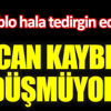 ﻿Sağlık Bakanlığı vaka tablosunu açıkladı