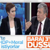 Mustafa Balbay seçim barajının düşürülmesini istedi Mustafa Balbay seçim barajının düşürülmesini istedi