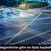 BES te kategorilerine göre en fazla kaybettiren fonlar BES te kategorilerine göre en fazla kaybettiren fonlar
