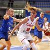 Kadınlar EuroBasket 2019: Türkiye: 54 - İtalya: 57 Kadınlar EuroBasket 2019: Türkiye: 54 - İtalya: 57