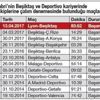 12.'de sıçrayamadı 12.'de sıçrayamadı
