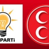 MHP’den ‘çözüm süreci’ çarkı