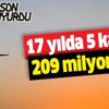 17 yılda 5 kat arttı! 209 milyon kişi... 17 yılda 5 kat arttı! 209 milyon kişi...
